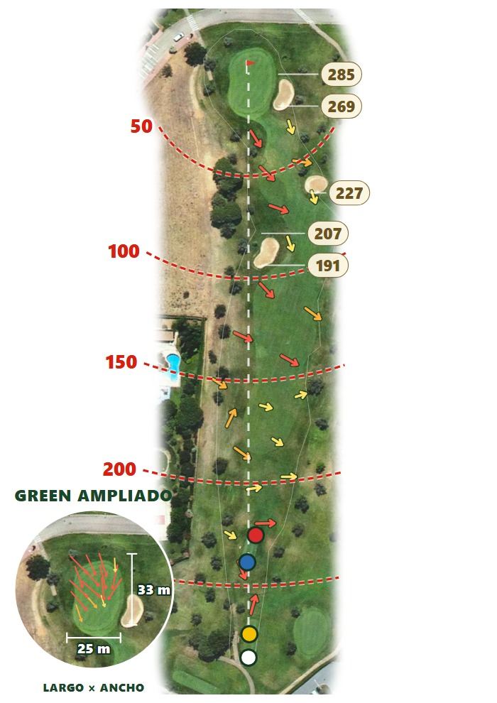 Plano del hoyo 1 de Peralada Golf Club