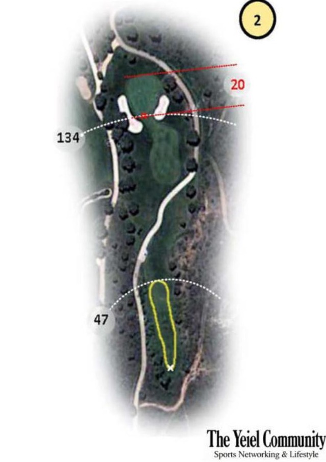 Plano del hoyo 2 de Retamares Golf, par 3, 110 metros
