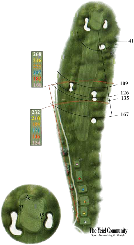Plano del hoyo 1 de Rioja Alta Golf Club