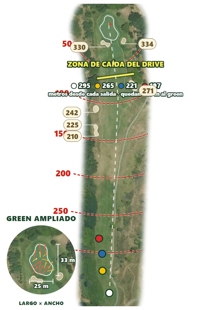 Plano del hoyo 2 de Rioja Alta Golf Club