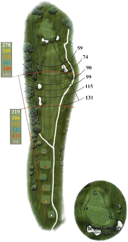 Plano del hoyo 2 de Rioja Alta Golf Club