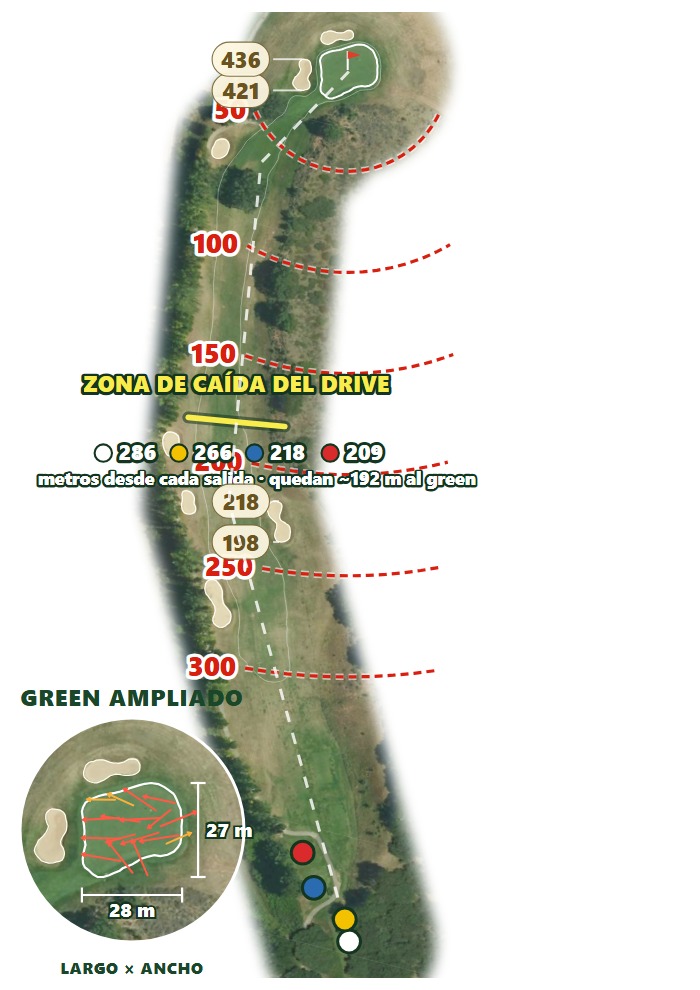 Plano del hoyo 3 de Rioja Alta Golf Club