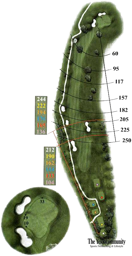 Plano del hoyo 3 de Rioja Alta Golf Club