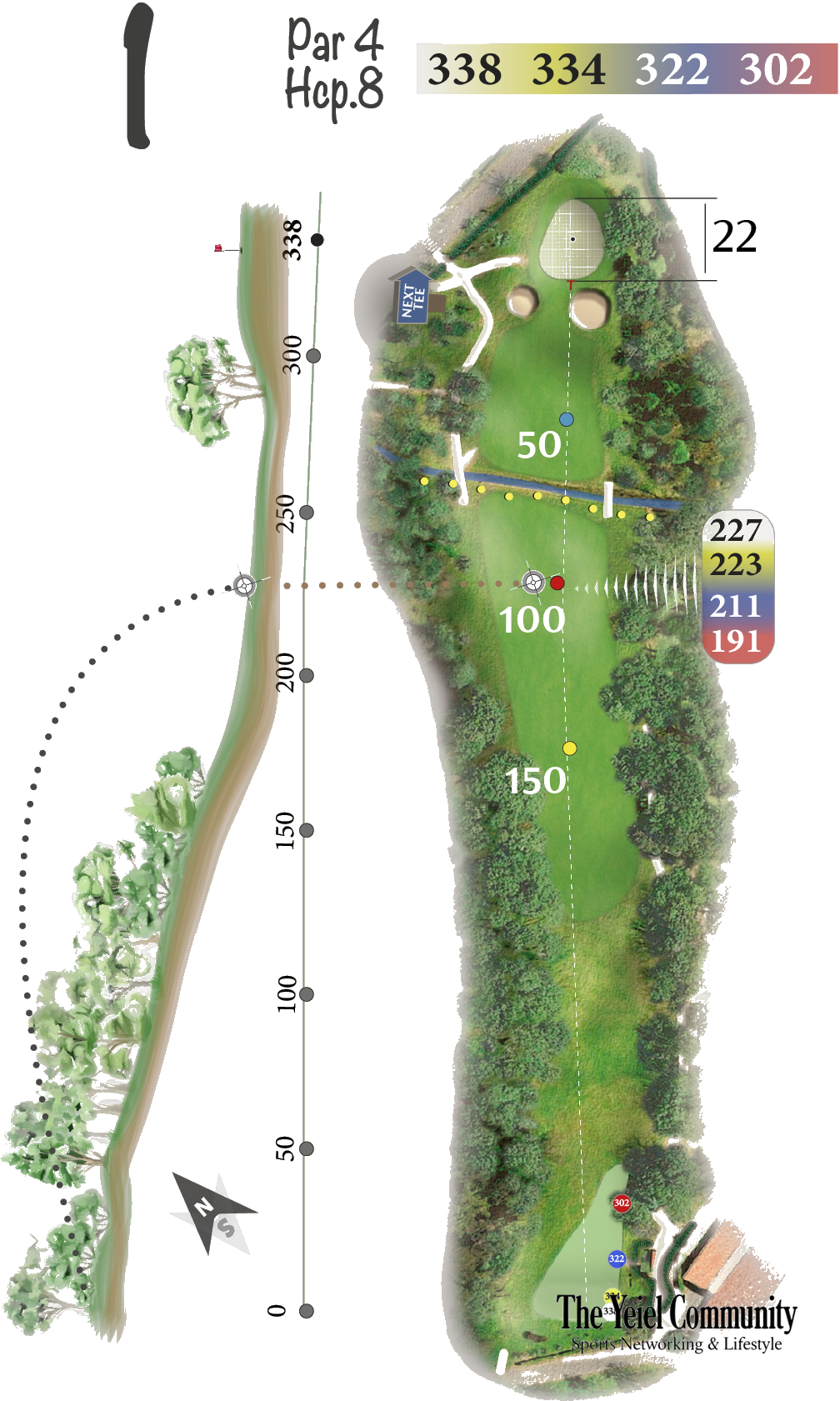 Plano del hoyo 1 de Real Golf Club de San Sebastián