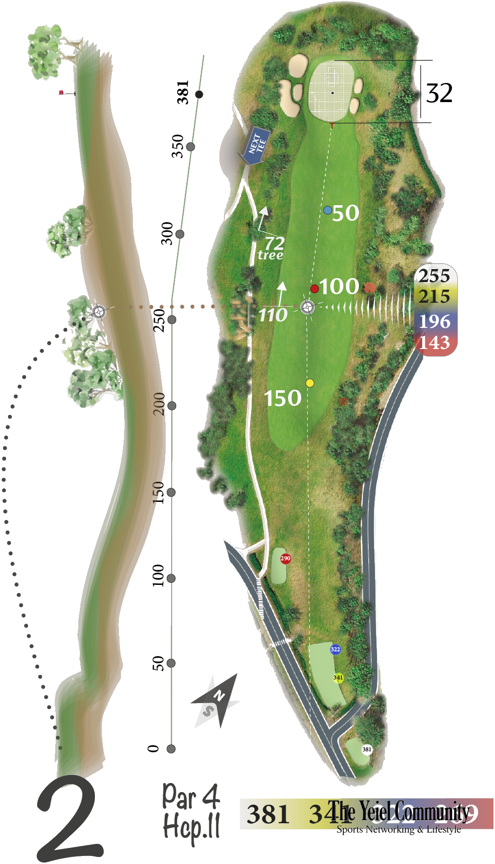 Plano del hoyo 2 de Real Golf Club de San Sebastián