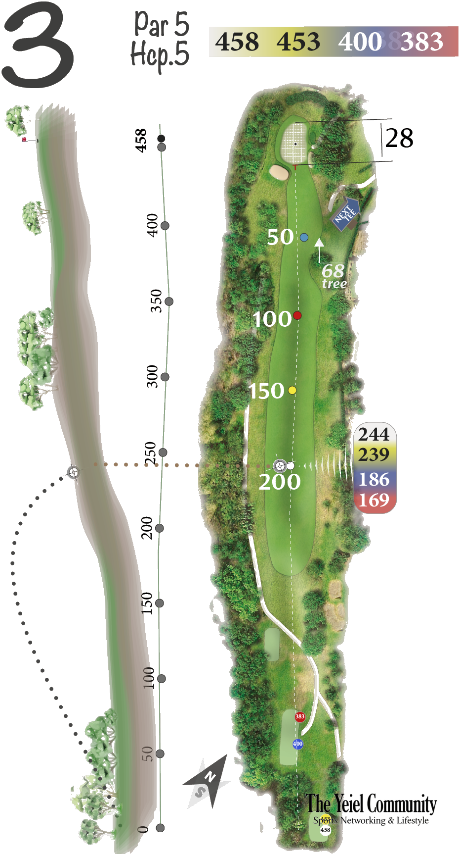 Plano del hoyo 3 de Real Golf Club de San Sebastián