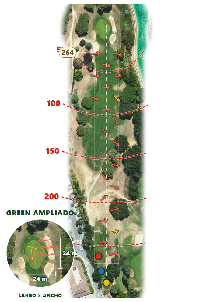 Plano del hoyo 1 de Golf Sant Cugat