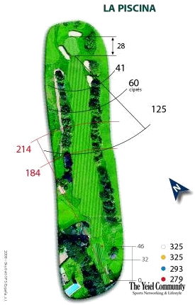 Plano del hoyo 1 de Golf Sant Cugat