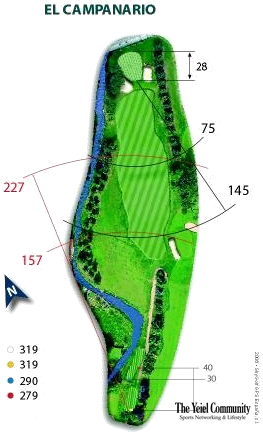 Plano del hoyo 2 de Golf Sant Cugat