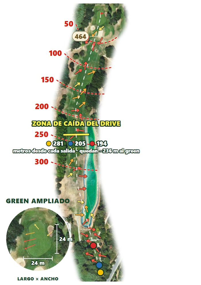Plano del hoyo 3 de Golf Sant Cugat