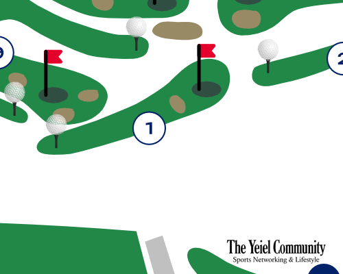Plano del hoyo 1 de Handicap 1