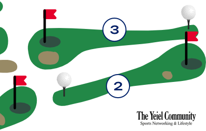 Plano del hoyo 2 de Handicap 1