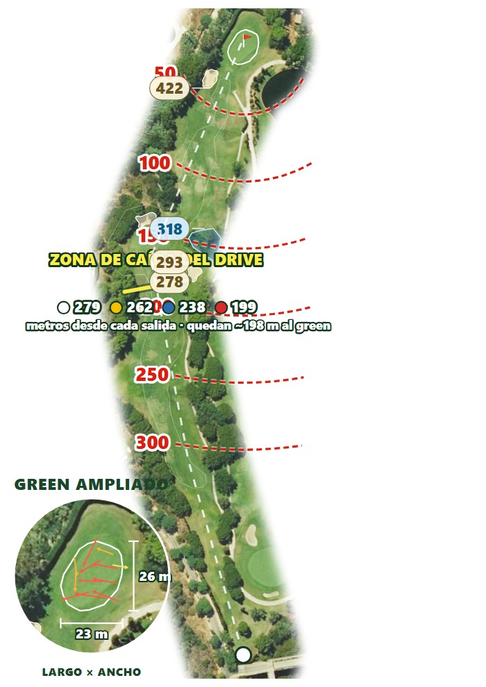 Plano del hoyo 2 de Santa María Golf & Country Club