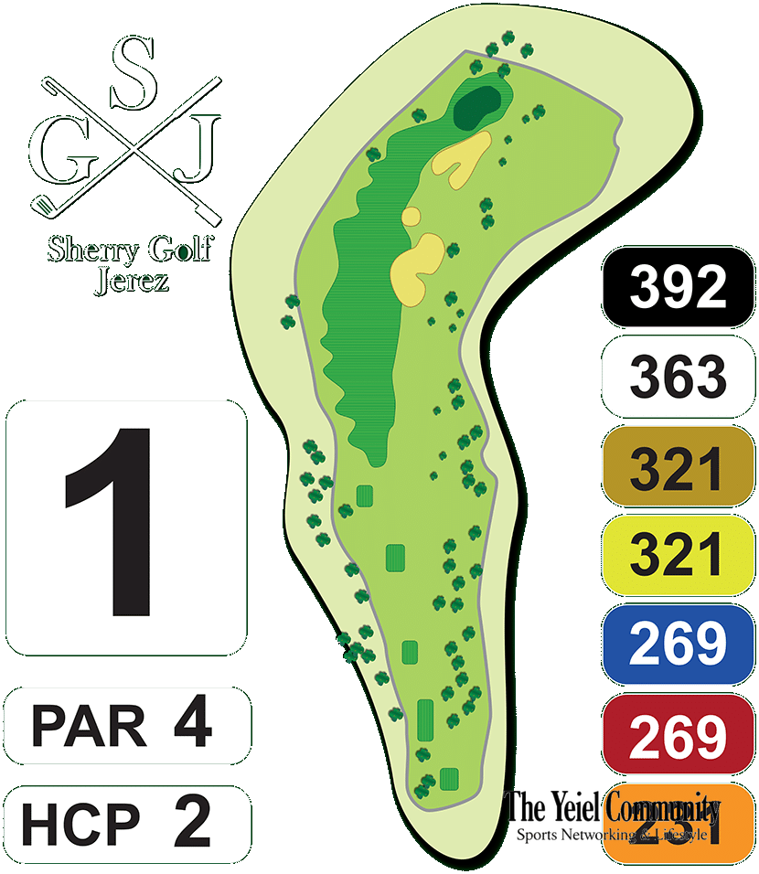 Plano del hoyo 1 de Sherry Golf Jerez