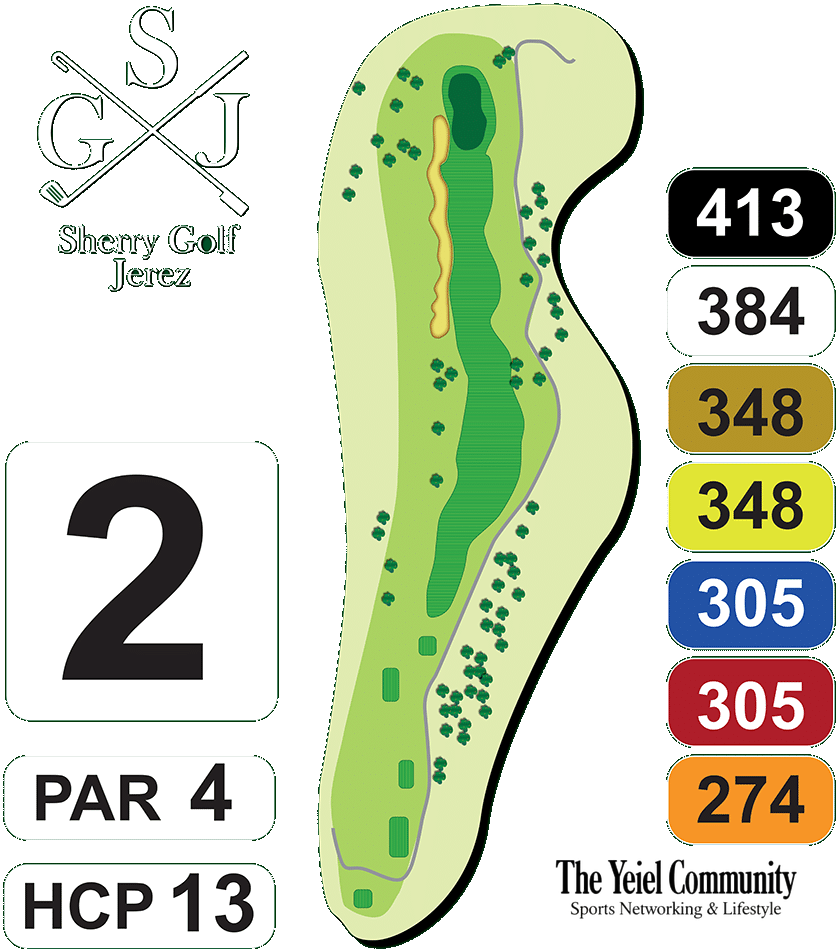 Plano del hoyo 2 de Sherry Golf Jerez