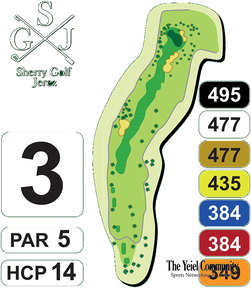 Plano del hoyo 3 de Sherry Golf Jerez