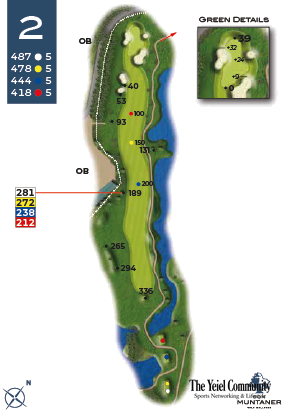 Plano del hoyo 2 de Son Muntaner