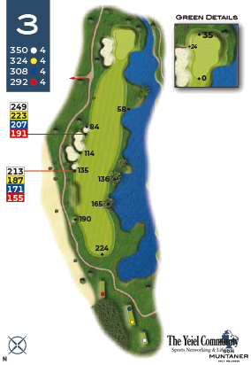 Plano del hoyo 3 de Son Muntaner