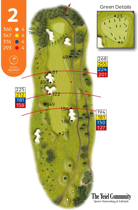 Plano del hoyo 2 de Son Quint
