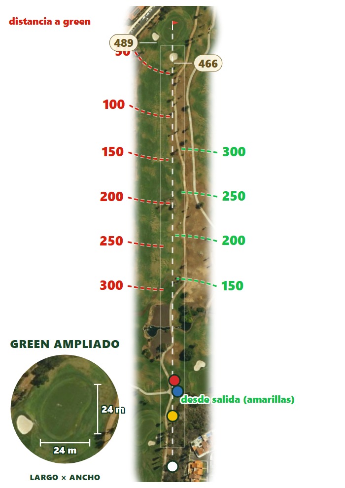 Plano del hoyo 3 de Sur - Links + Norte