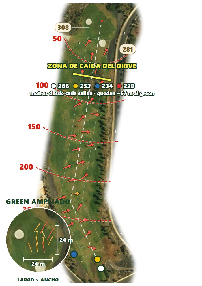 Plano del hoyo 1 de Golf del Sur