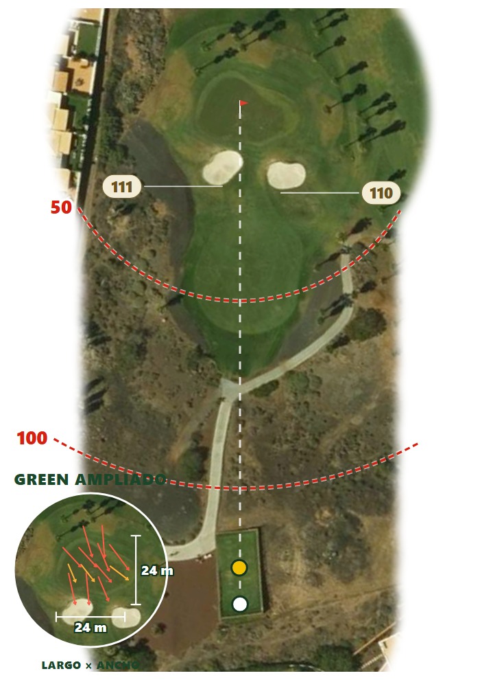 Plano del hoyo 2 de Golf del Sur