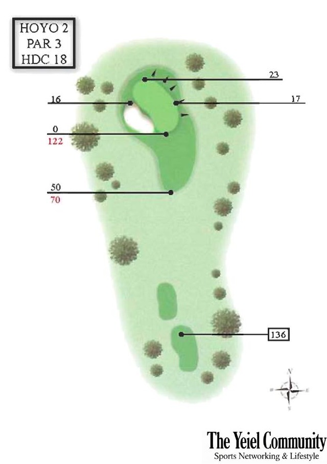 Plano del hoyo 2 de Talayuela Golf, par 3, 136 metros