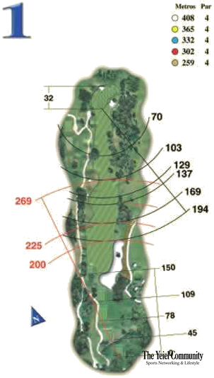 Plano del hoyo 1 de The San Roque Club