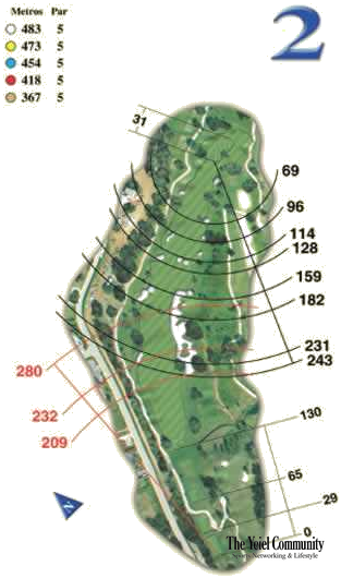 Plano del hoyo 2 de The San Roque Club