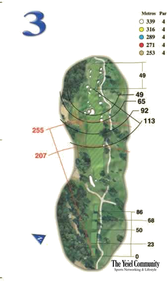 Plano del hoyo 3 de The San Roque Club