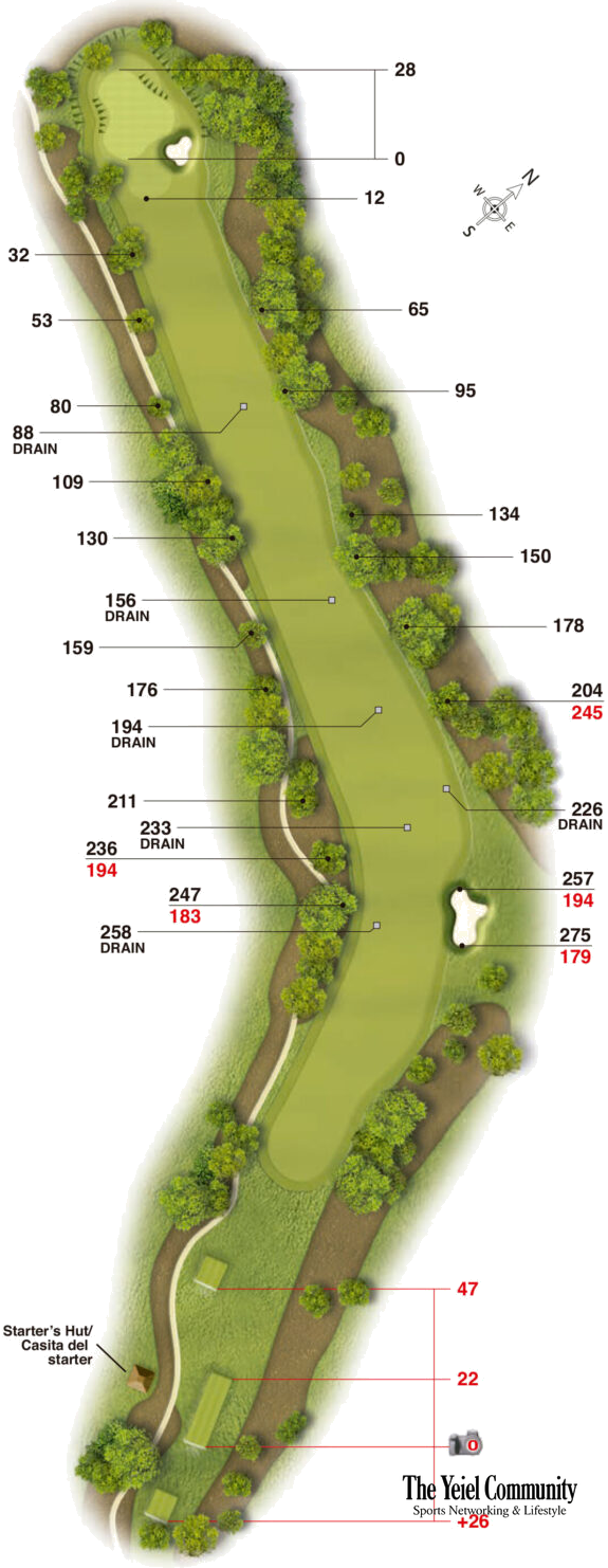 Plano del hoyo 1 de The San Roque Club