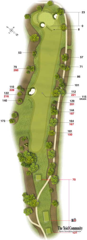 Plano del hoyo 3 de The San Roque Club
