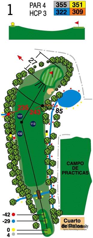 Plano del hoyo 1 de Club de Golf Ulzama