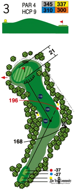 Plano del hoyo 3 de Club de Golf Ulzama