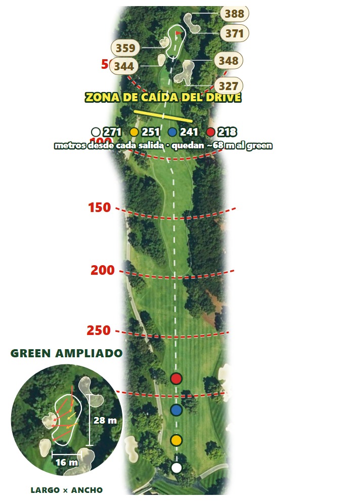 Plano del hoyo 1 de Real Club Valderrama