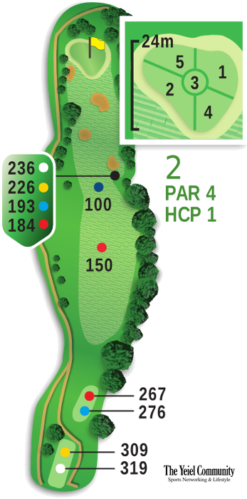 Plano del hoyo 2 de Vall d'Or Golf