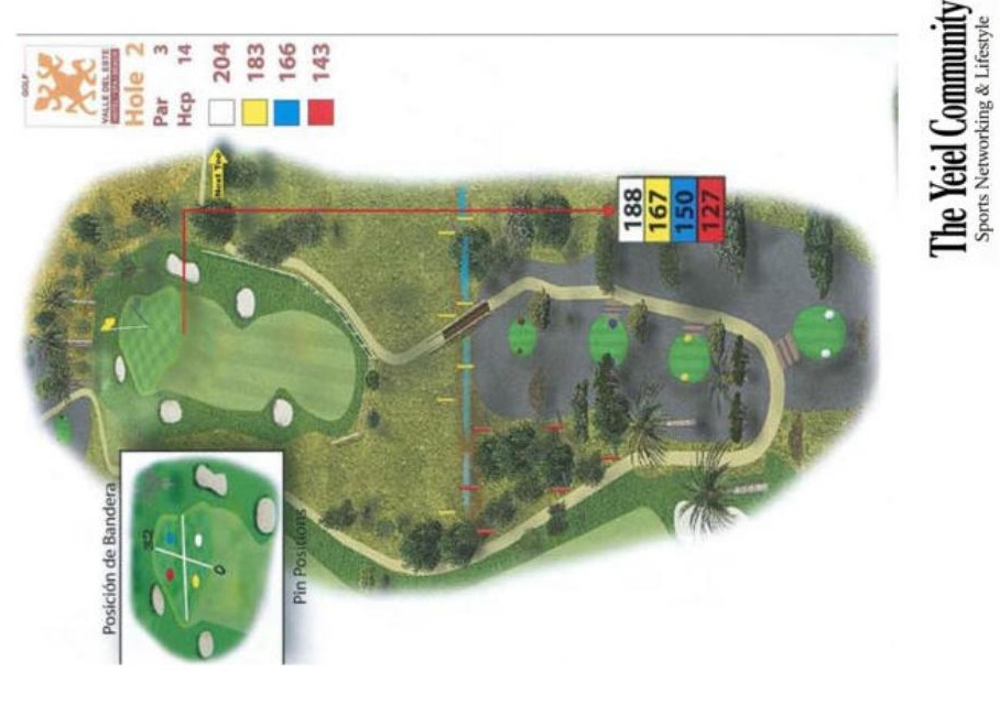 Plano del hoyo 2 de Valle del Este, par 3, 204 metros