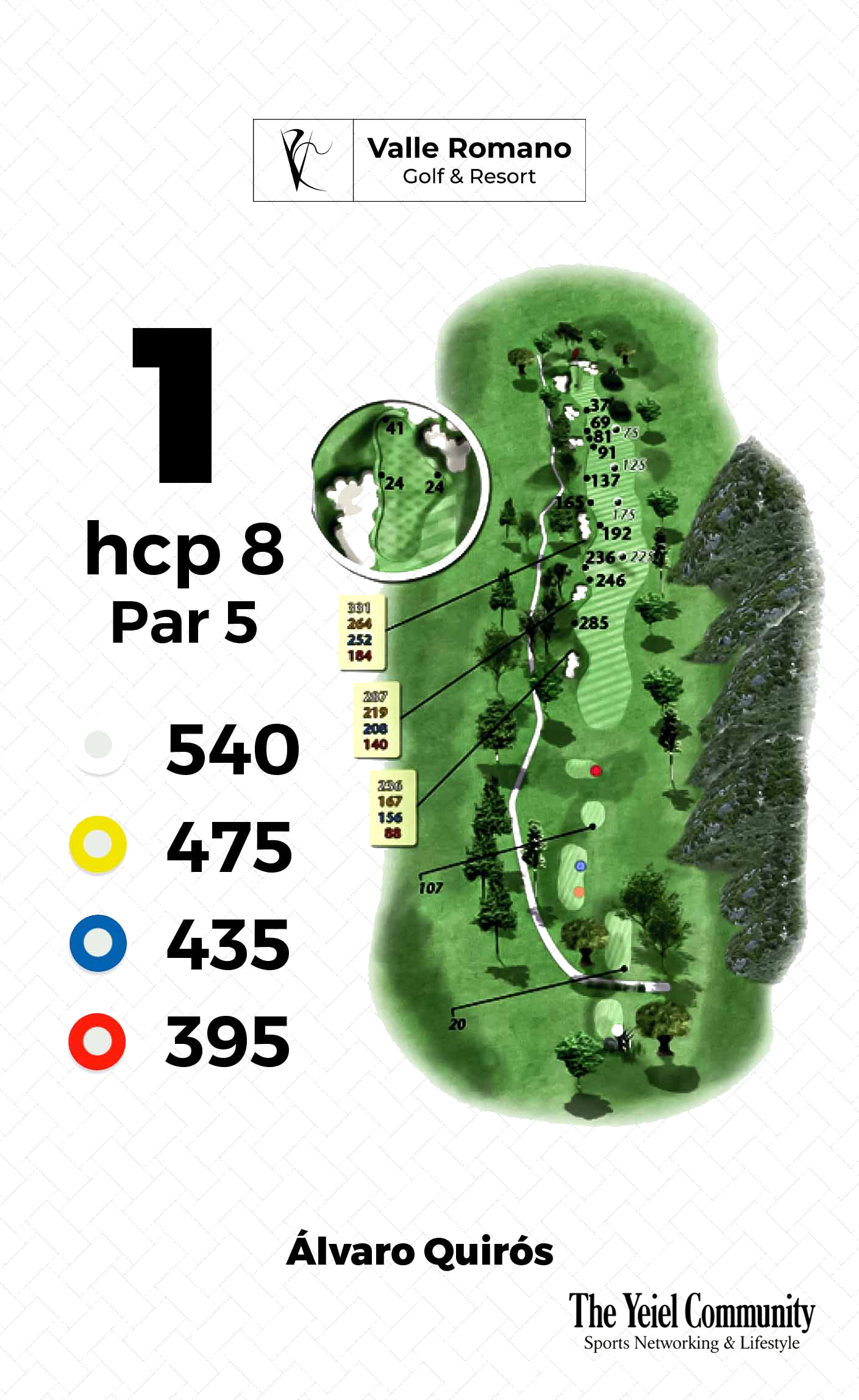 Plano del hoyo 1 de Valle Romano Golf & Resort