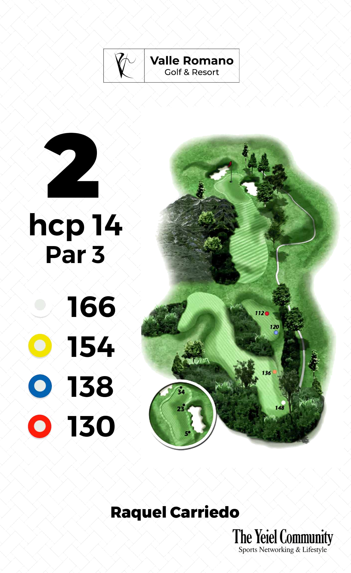 Plano del hoyo 2 de Valle Romano Golf & Resort
