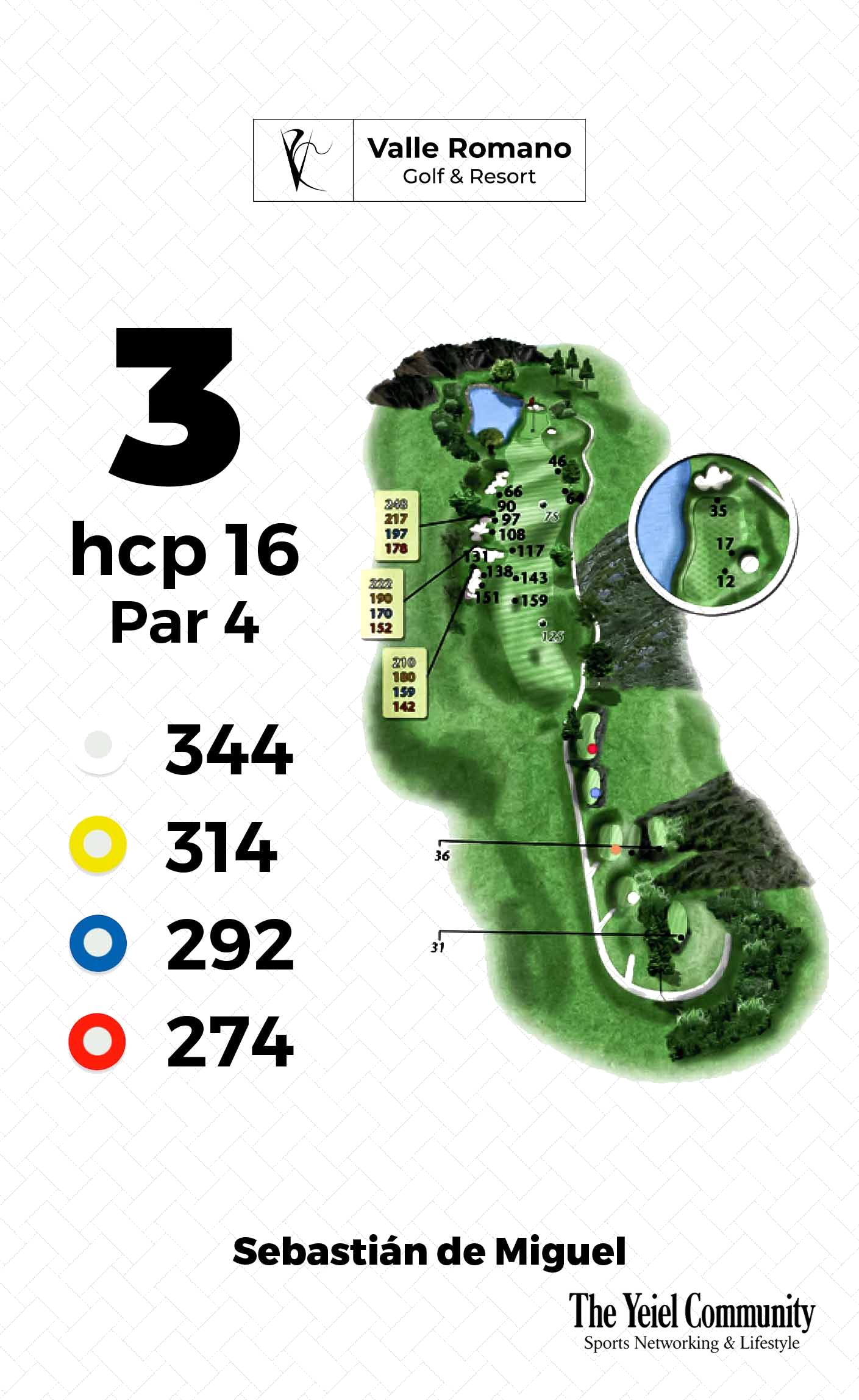 Plano del hoyo 3 de Valle Romano Golf & Resort