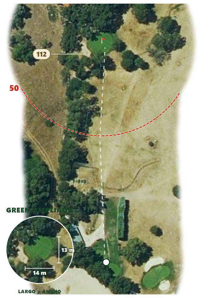 Plano del hoyo 1 de Asociación de Golf Villa de El Escorial