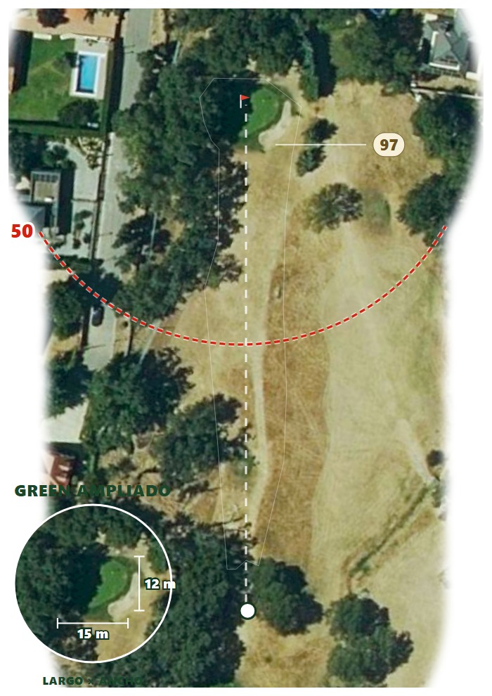 Plano del hoyo 2 de Asociación de Golf Villa de El Escorial