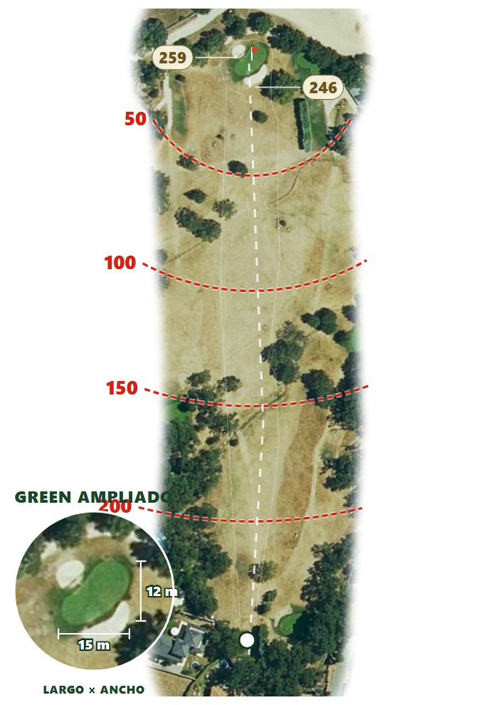 Plano del hoyo 3 de Asociación de Golf Villa de El Escorial