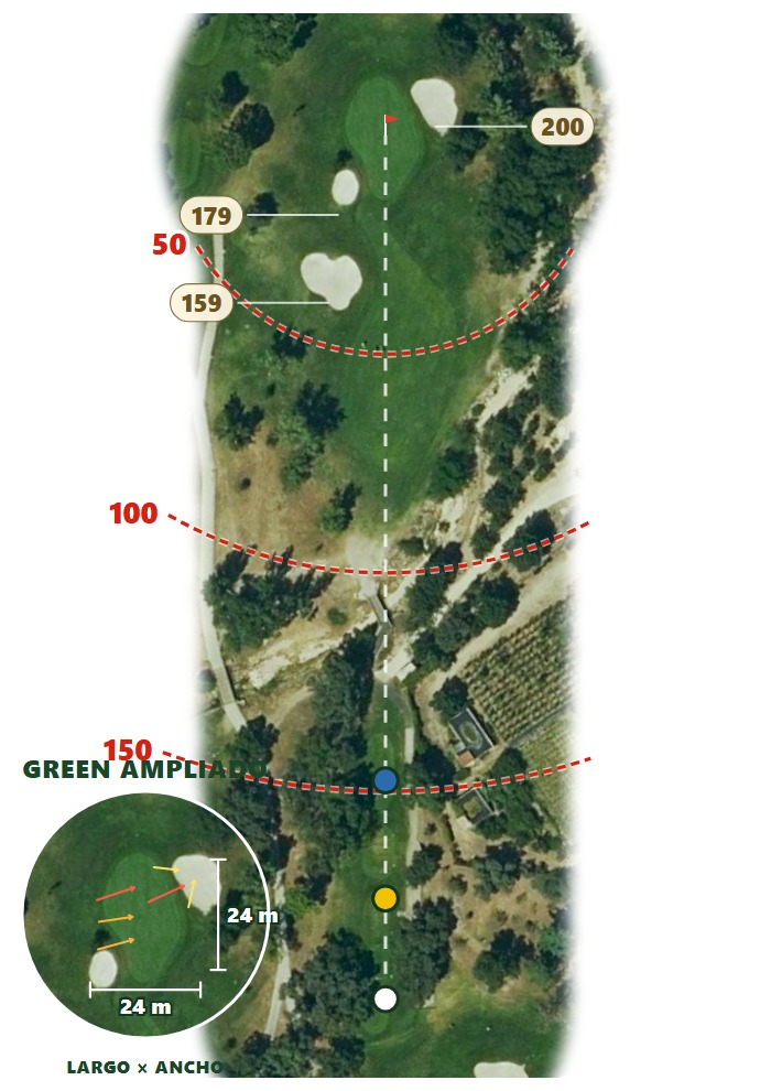 Plano del hoyo 3 de Real Club de Campo Villa de Madrid