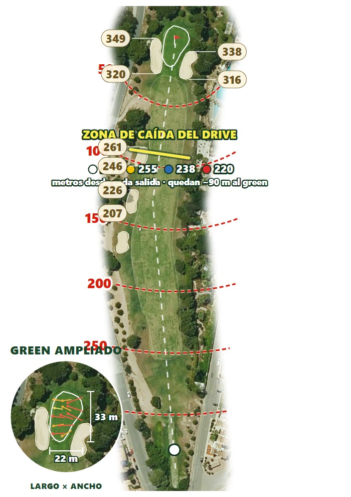 Plano del hoyo 2 de Villamartín Golf